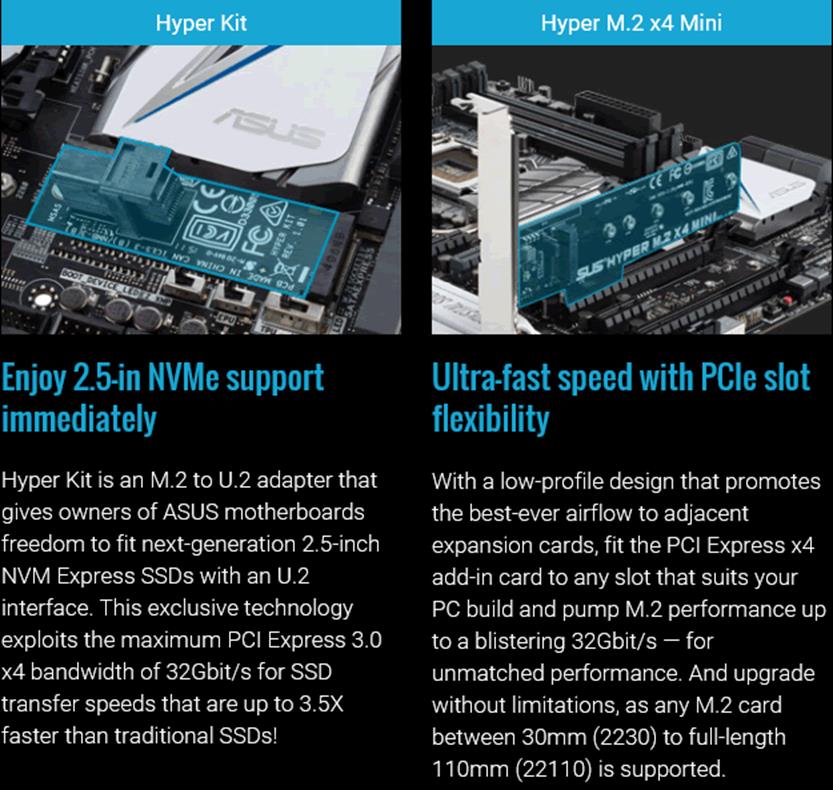 Native Z170 Hyper M.2 vs PCIe3 M.2